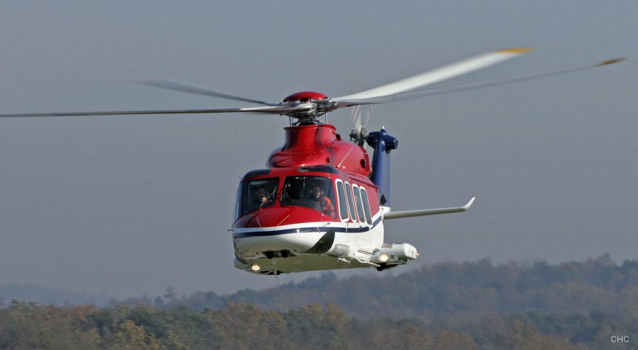 Heliwise HUMS for AW139