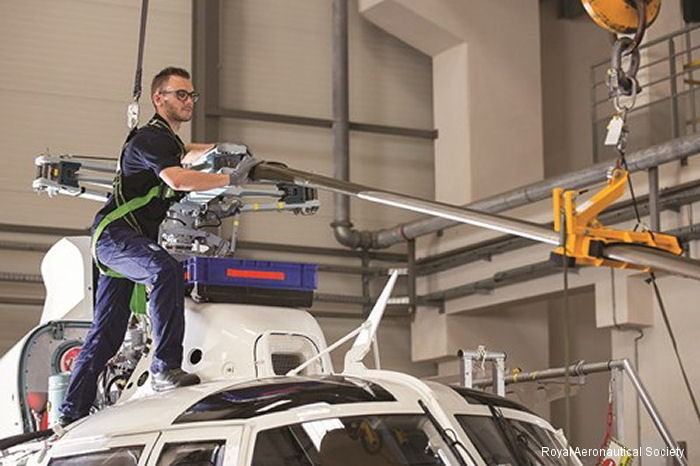 Safer Maintenance for Offshore Helicopters