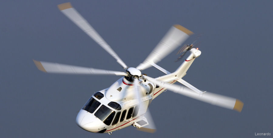China’ Kingwing Leases Eight Medical AW139