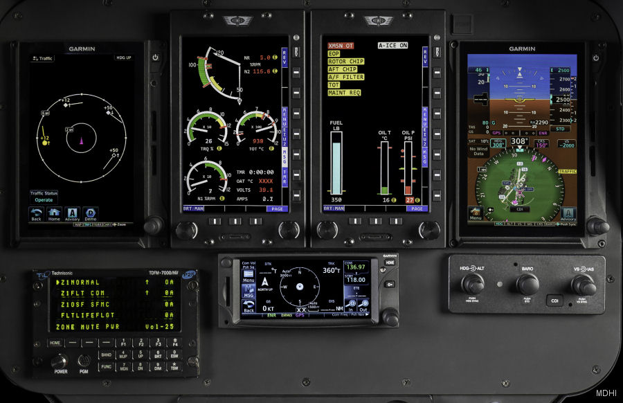 New Type Certificate for MD530F Glass Cockpit