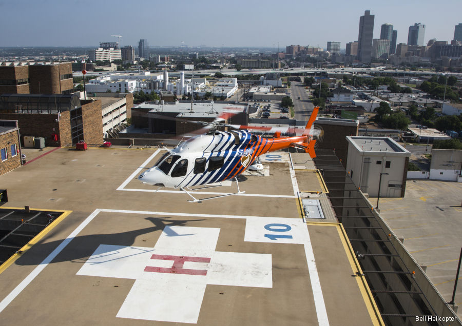 Over One Million Patients for CareFlite