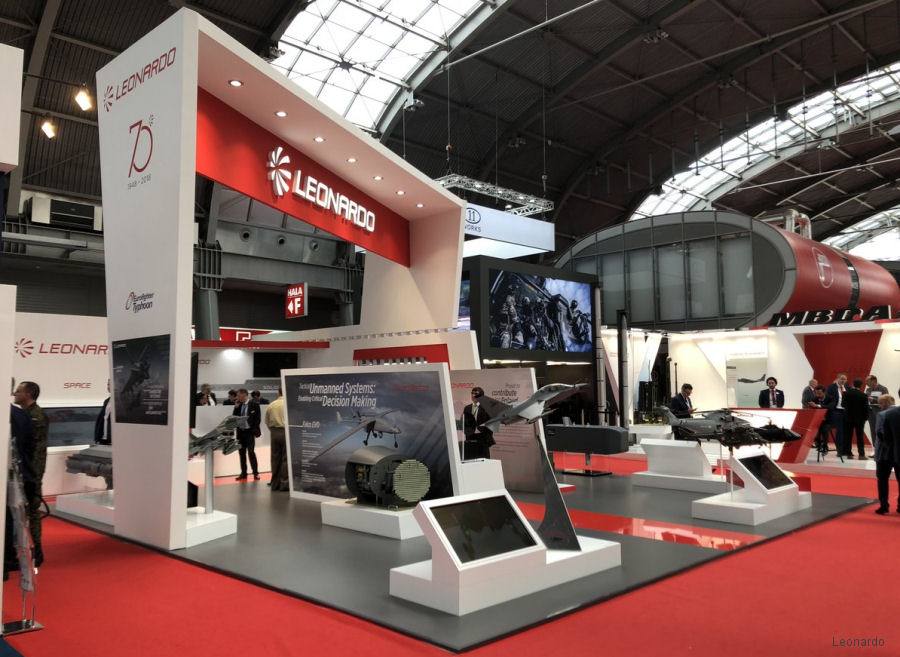 Leonardo at MSPO 2018