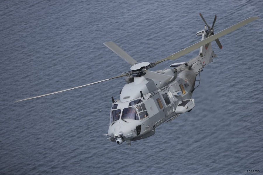 Go Ahead for NH90 Qatar Contract