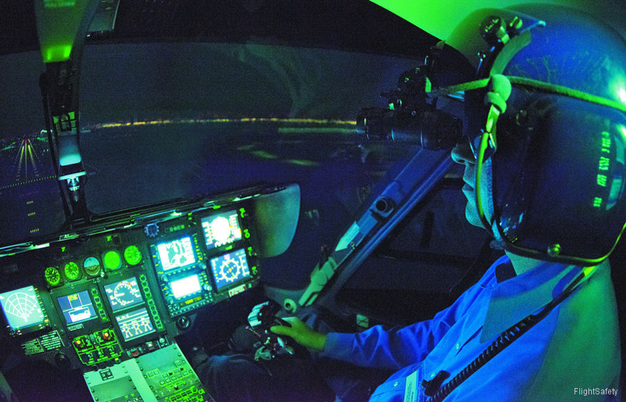 Night Vision Goggle (NVG) Flight Training