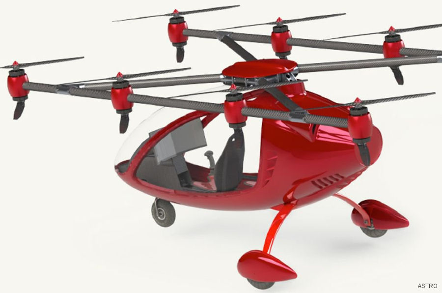 Astro Aerospace Acquires Passenger Drone