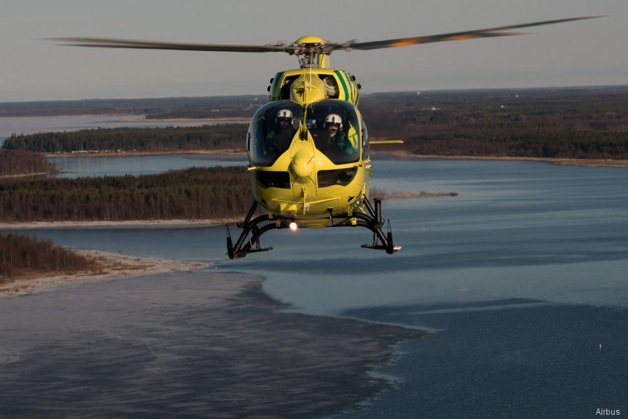 Philippine Coast Guard Orders H145