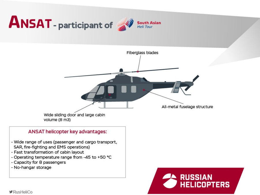 Russian Helicopters Completes Southeast Asia Tour