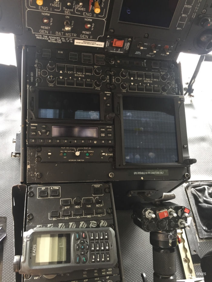 Avionics for helicopters