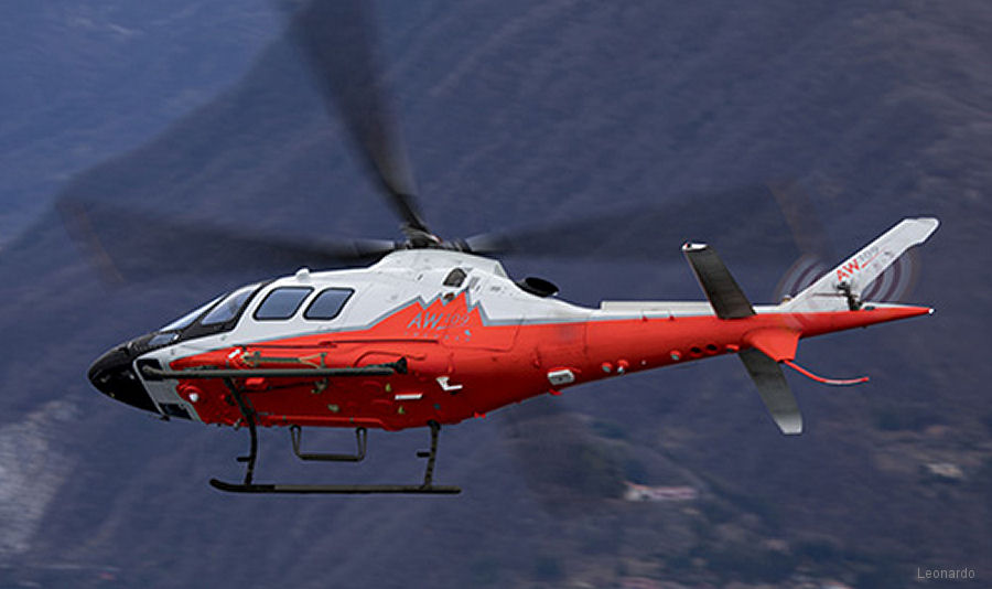 Icon Aviation is Trekker Official Distributor in Brazil