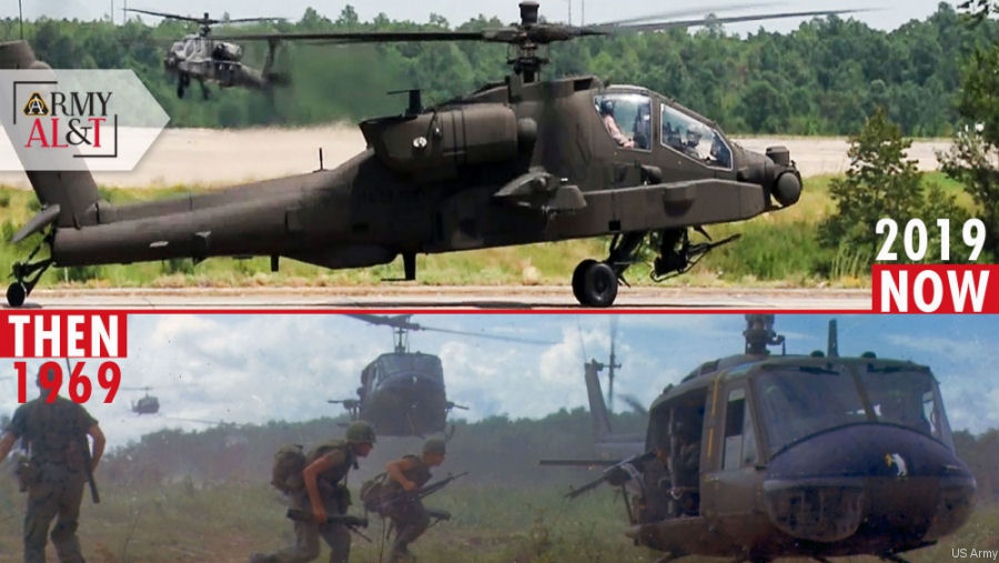 Laying the Foundation for Army Aviation