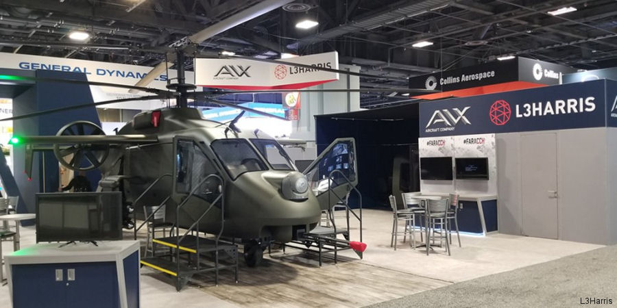 AVX / L3Harris FARA Helicopter at AUSA 2019