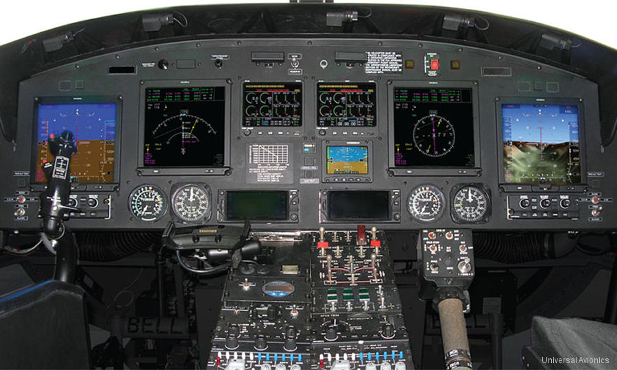 Bell 212 Glass Cockpit Upgrade Certification