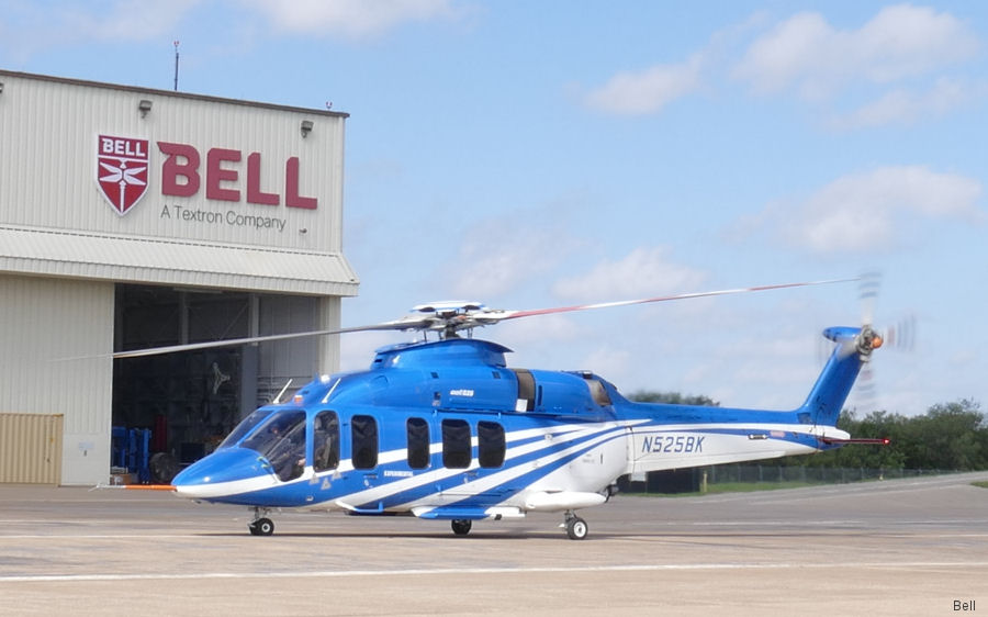 Bell Helicopters 2018 Review