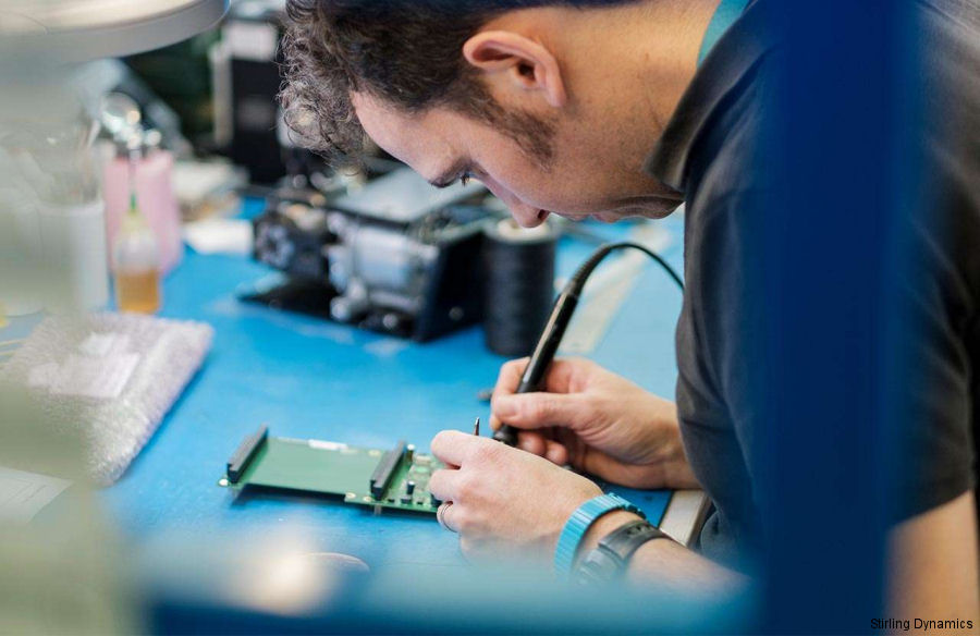 CH-53K Active Training Controls by Stirling