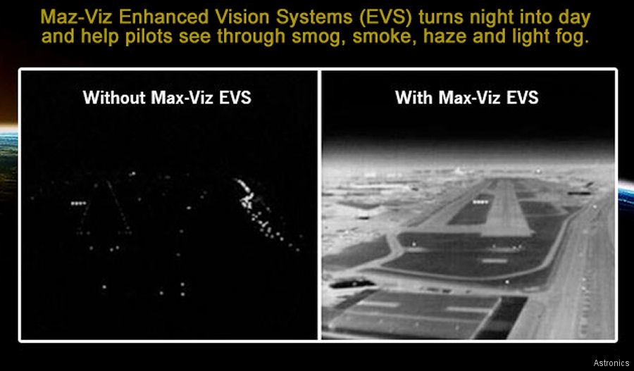 Astronics Max-Viz 2300 Enhanced Vision System