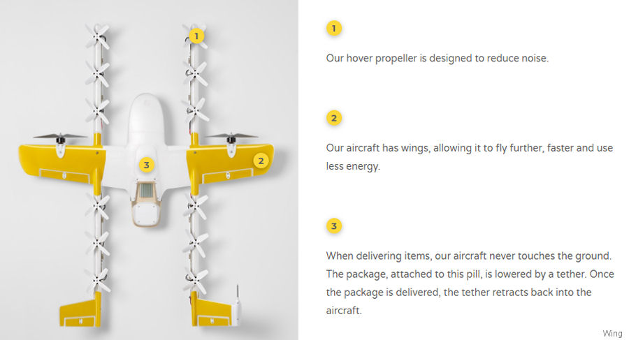 First Certified Drone Air Carrier in the US