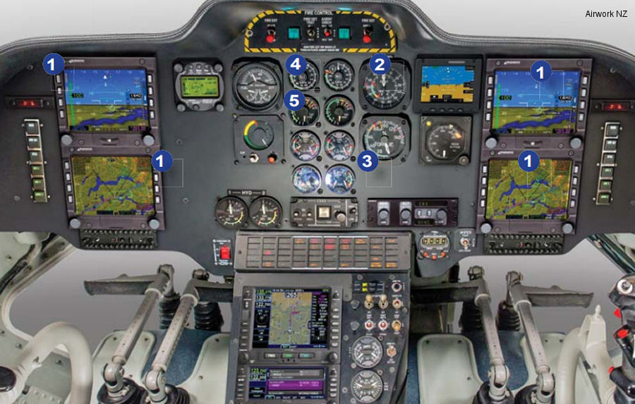 BendixKing and Airwork to Certify Cockpit Upgrades