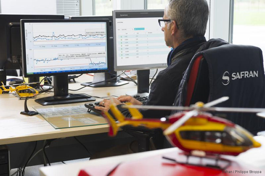 Safran Health Monitoring Service for DRF’ H145