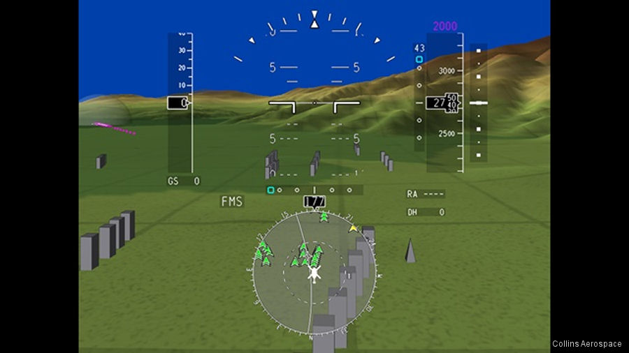 HeliSure Cockpit Display System