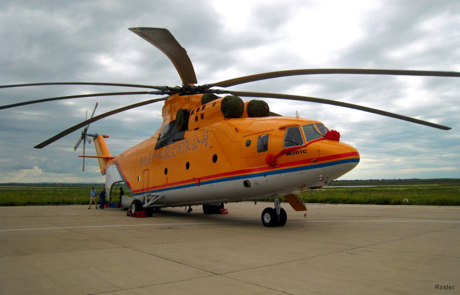 Mil and Kamov to Merge in National Helicopter Center