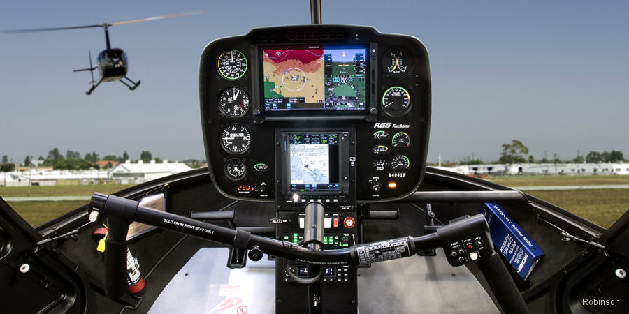 One Million Flight Hours for the Robinson R66