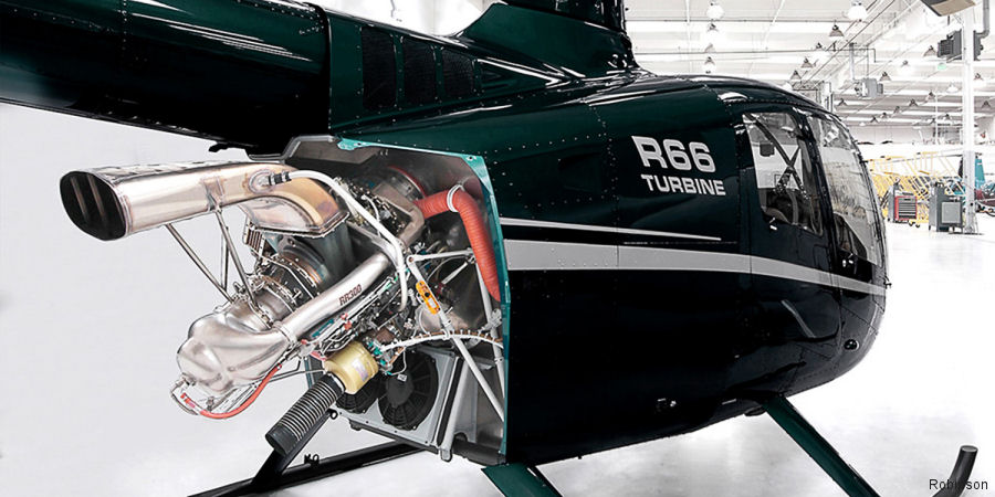 One Million Flight Hours for the Robinson R66