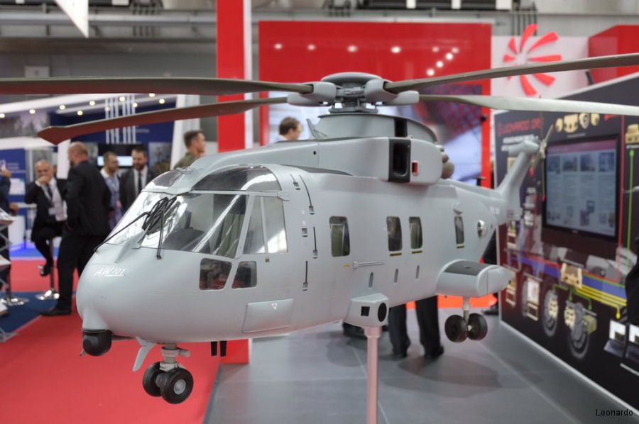 Leonardo at MSPO 2019