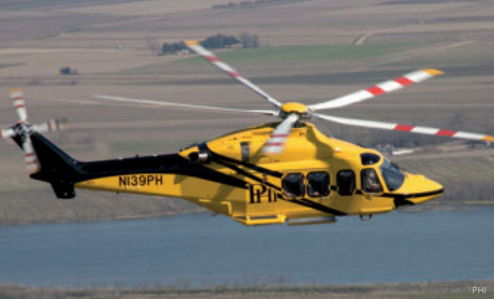 PHI Filed for Voluntary Chapter 11 Protection