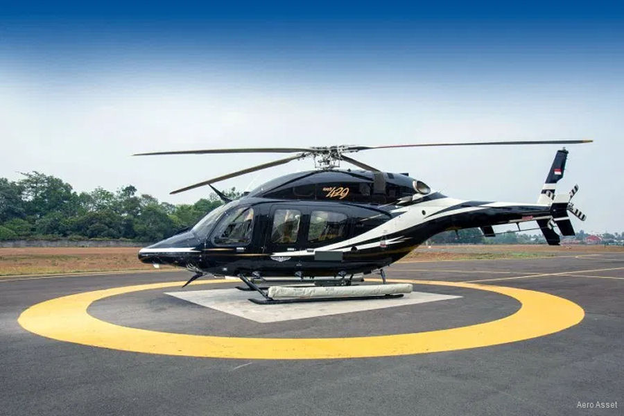 Preowned Helicopter Market Trends 2019 Q3