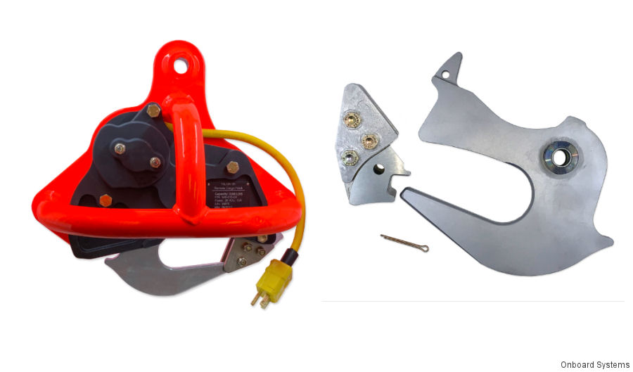 Parts for helicopters