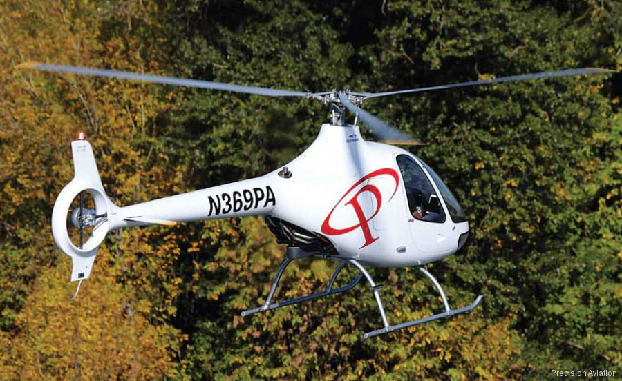 Precision Training Delivers Cabri to Sweet Aviation