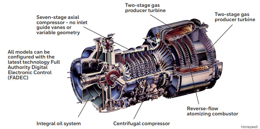 T55 Engines Powers the SB>1 Defiant