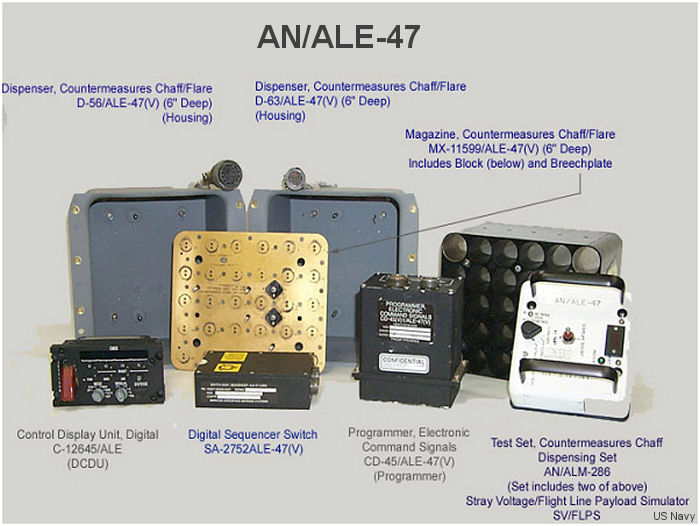 ALE47 Protection System for MH139A