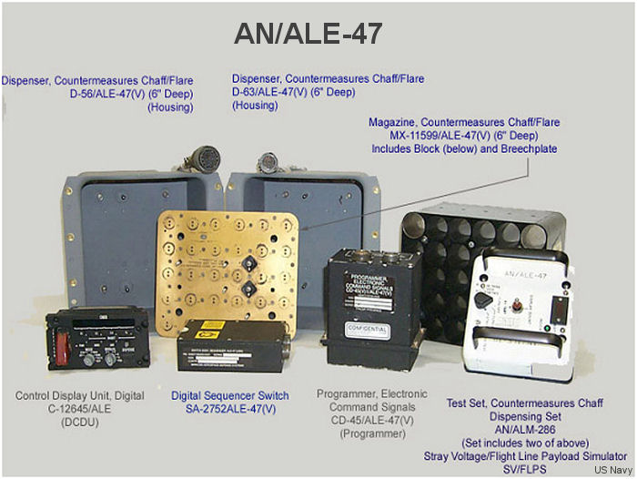 ALE-47 Protection System for MH-139A