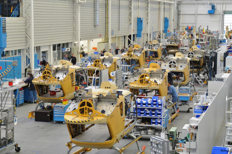 New Alternate Gross Weight for H135