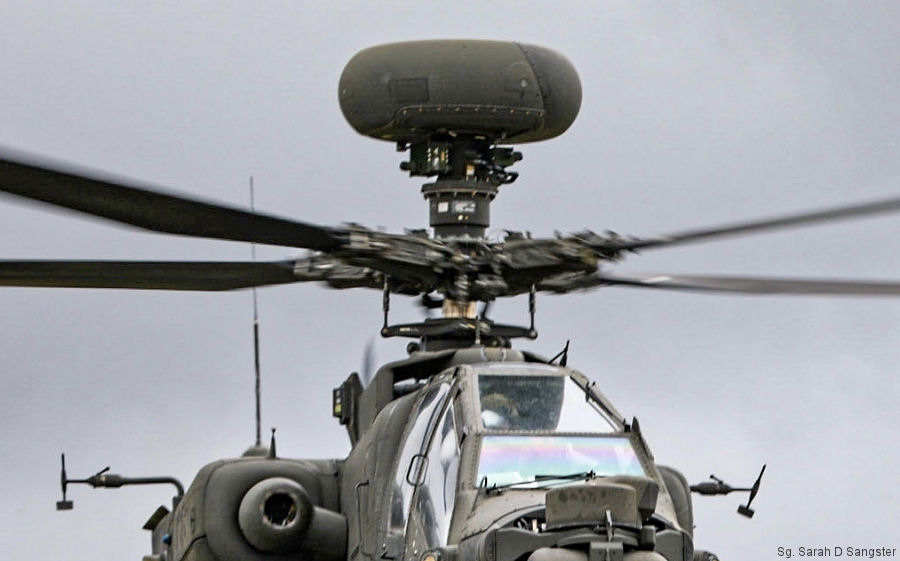 Longbow Fire Control Radar