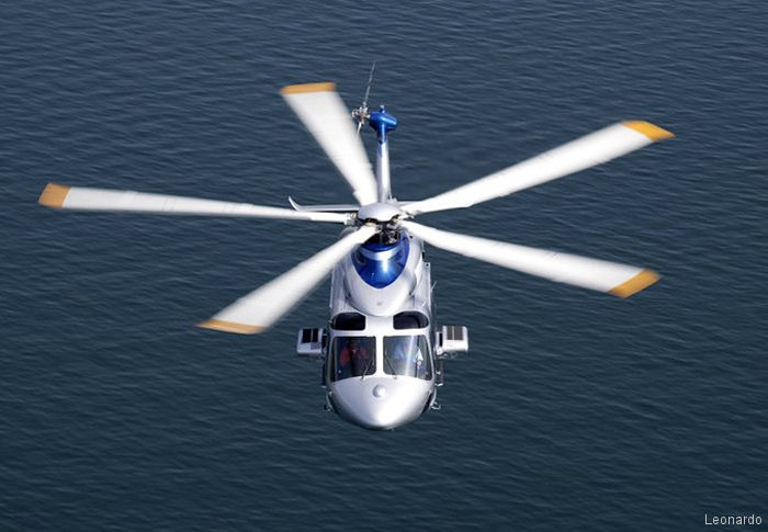 EASA Certification for Honeywell EGPWS in AW139