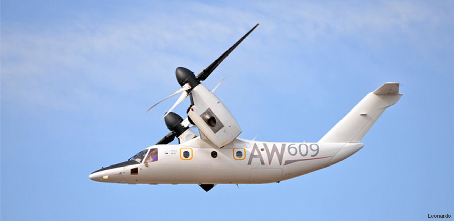 AW609 Tiltrotor Training in Philadelphia