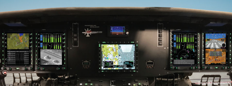 Flight Testing for Genesys Cockpit on Black Hawk