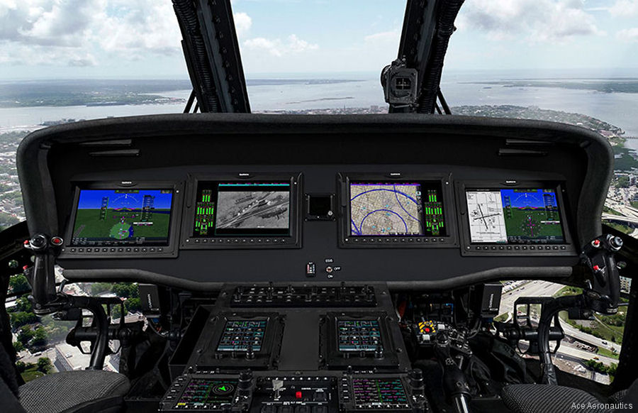 Avionics for helicopters