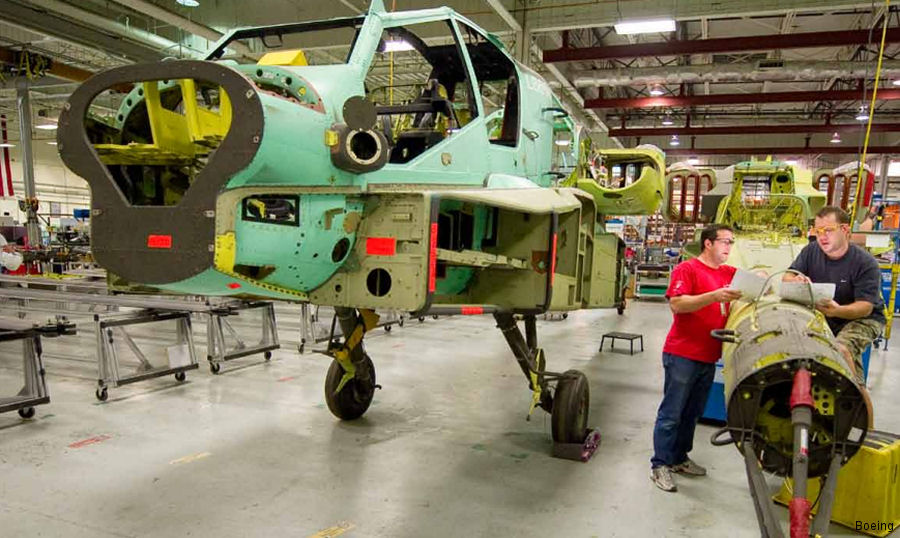 Boeing Welcomes Congress CARES Act