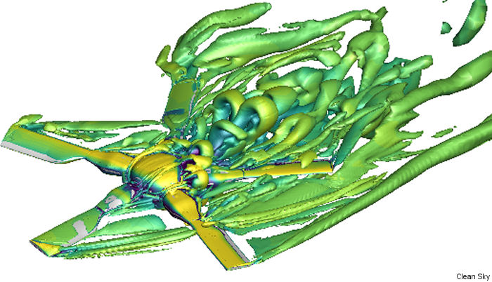 FURADO Rotor Head for RACER Demonstrator