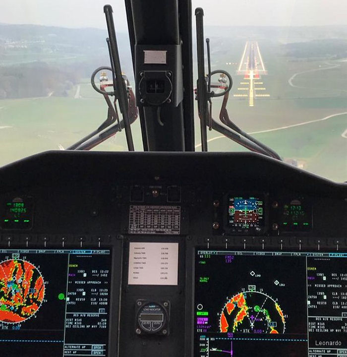 AW189 Completed GBAS Approaches