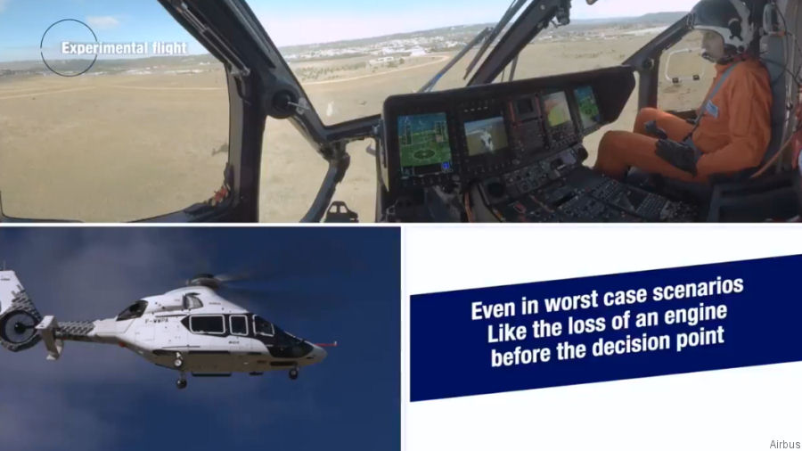 Ground Helipad Assisted Takeoff