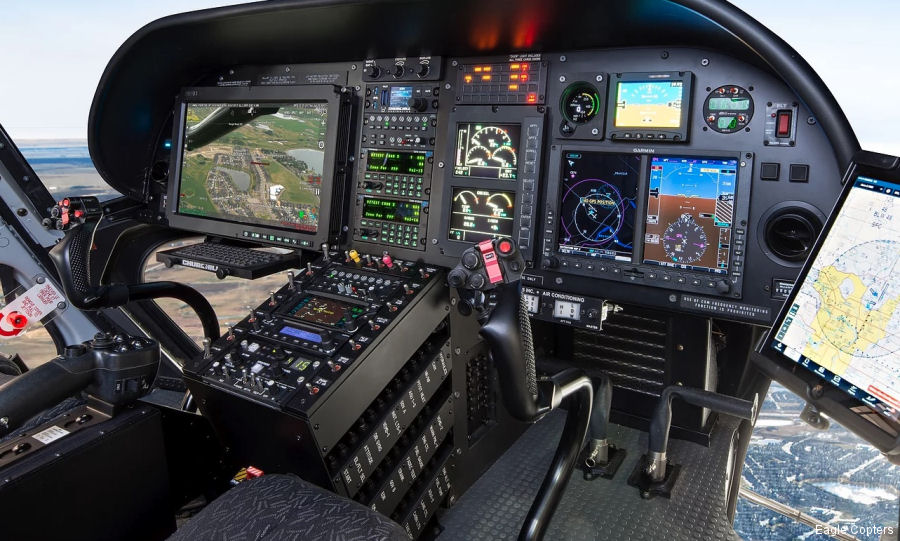 Canadian Avionics for New Border Protection H125s