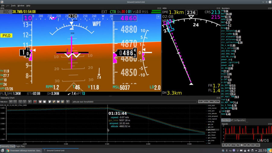 High-Altitude Flight for UVH-170 Helicopter Drone