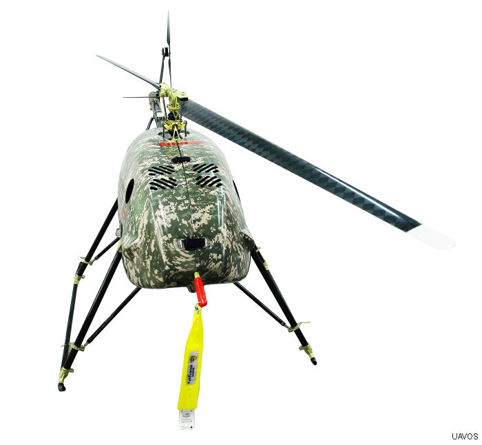 High-Altitude Flight for UVH-170 Helicopter Drone