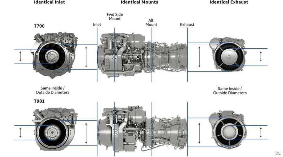 ITEP Engine Completes Critical Design Review