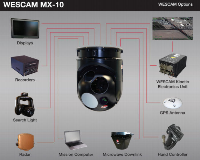 Surveillance Mission Suite for Jamaican Bell 429