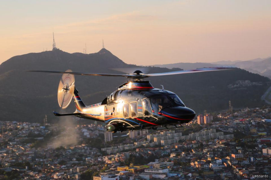 Leonardo Urban Security Joint Venture in Brazil